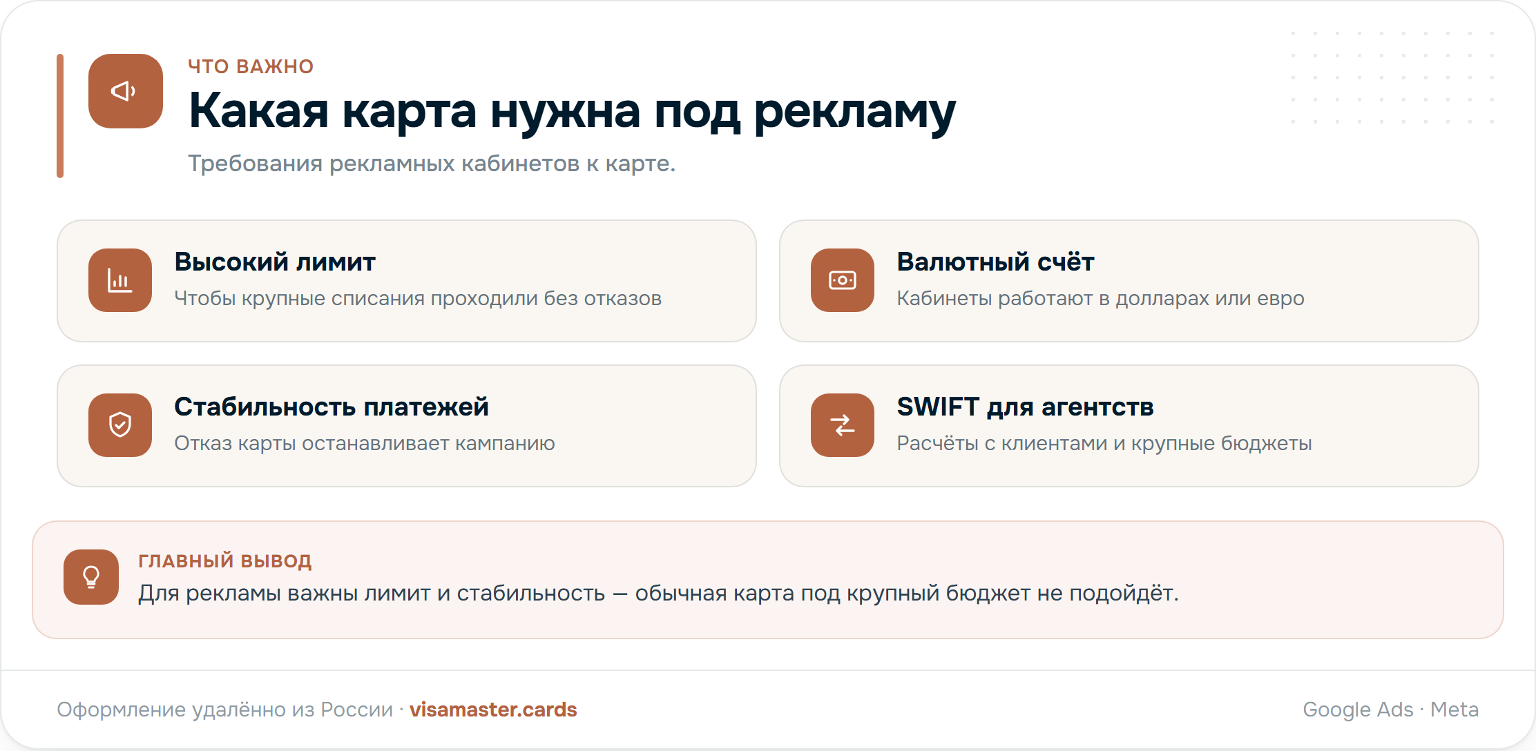 Что нужно для оплаты рекламы: высокий лимит, валютный счёт, стабильность платежей, SWIFT для агентств