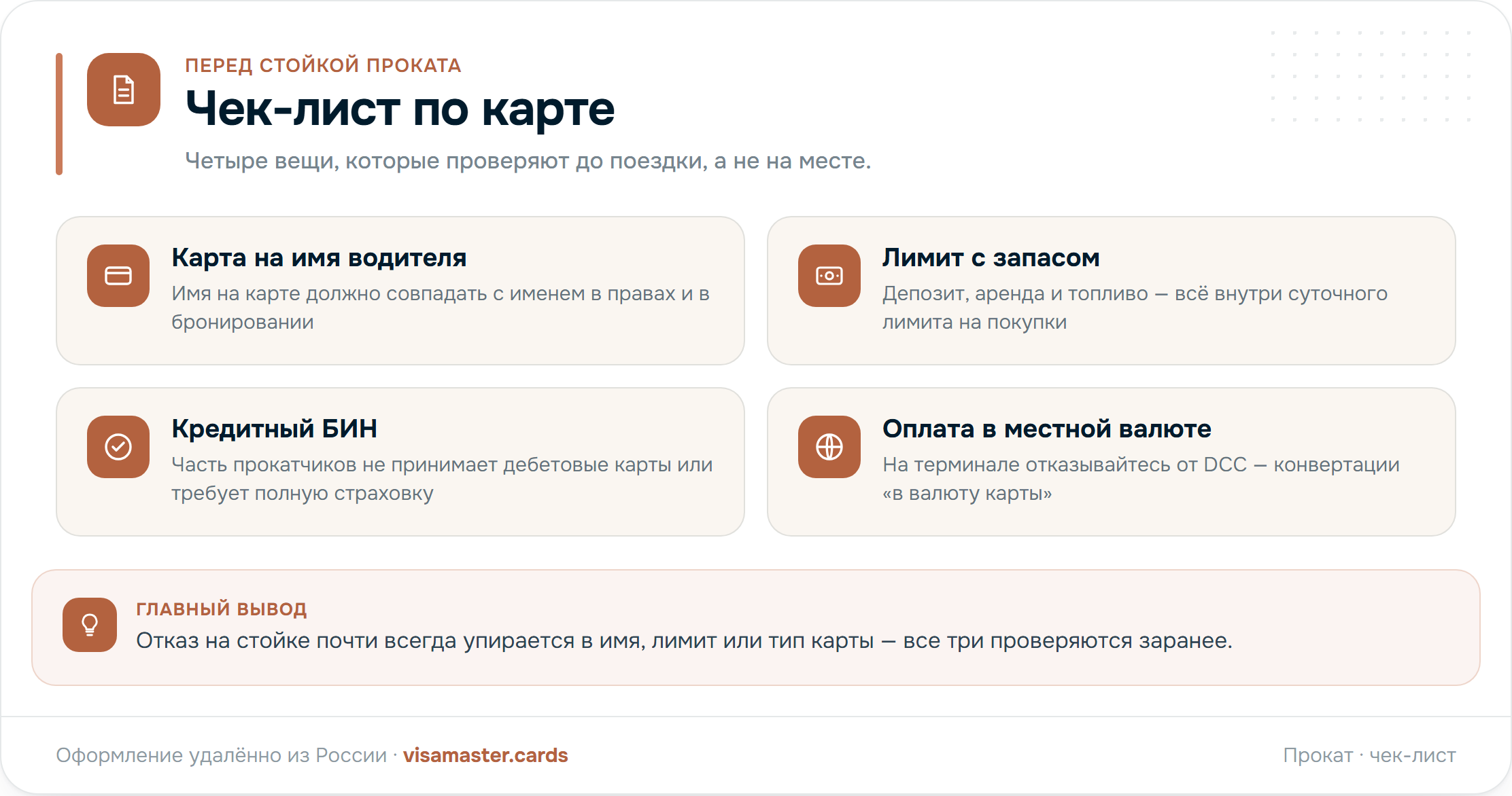 Сравнение карт для аренды автомобиля за рубежом: российские Visa, Mastercard и «Мир» не работают, предоплаченные не принимаются, дебетовые зарубежные принимаются с ограничениями, кредитные зарубежные принимаются везде; чек-лист на стойке — карта на имя водителя, достаточный лимит, отказ от DCC