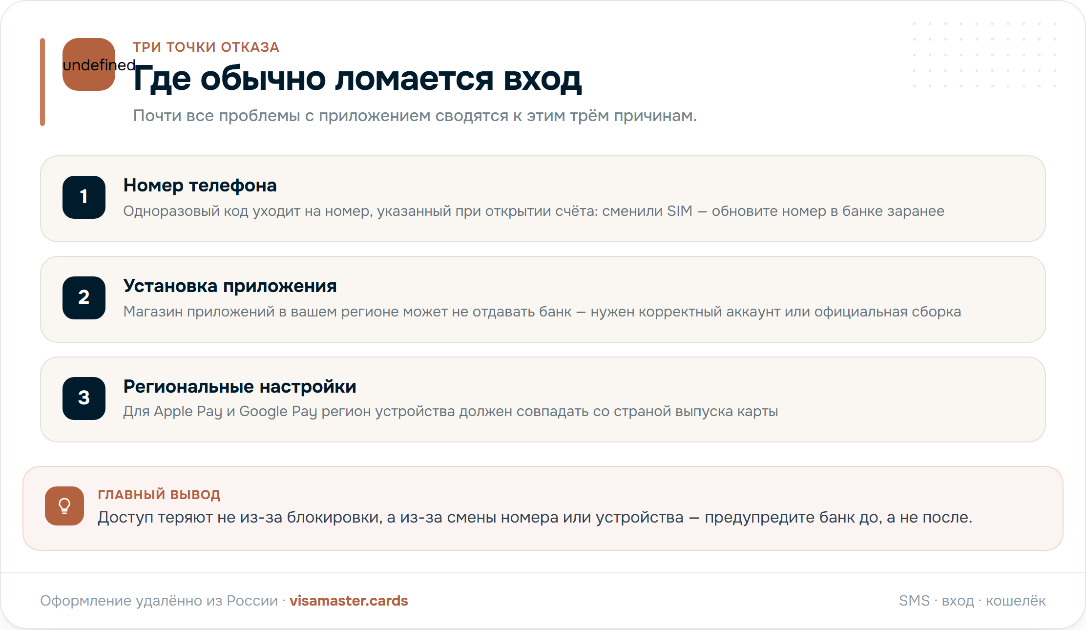 Три точки отказа при входе в приложение зарубежного банка