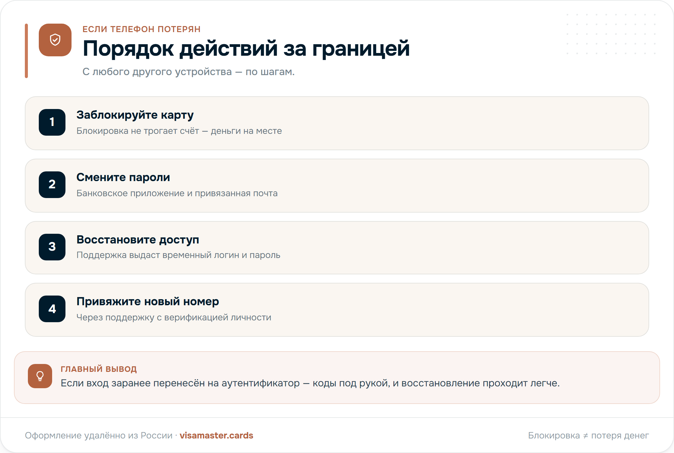 Что делать при потере телефона за границей: заблокировать карту, сменить пароли, восстановить доступ через поддержку