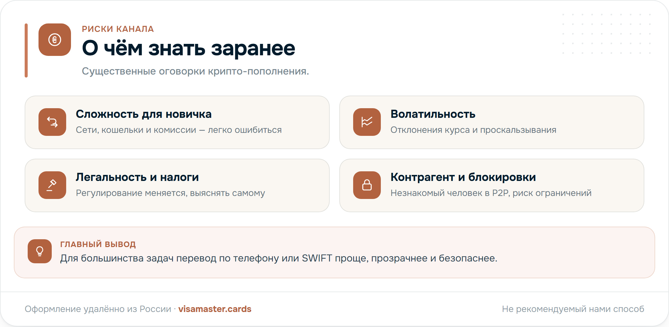 Риски крипто-пополнения: сложность, волатильность, вопросы легальности, риск контрагента и блокировок