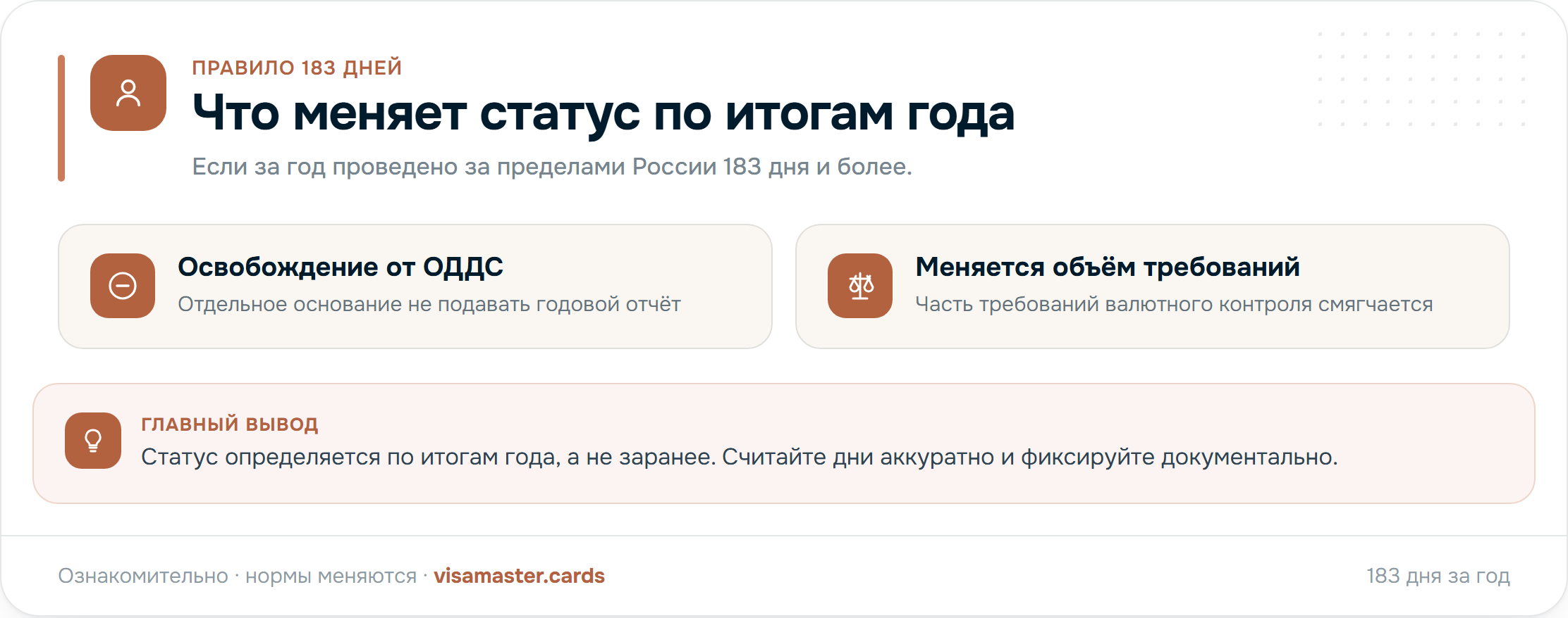 Что меняет статус валютного нерезидента по итогам года: освобождение от ОДДС и часть требований валютного контроля
