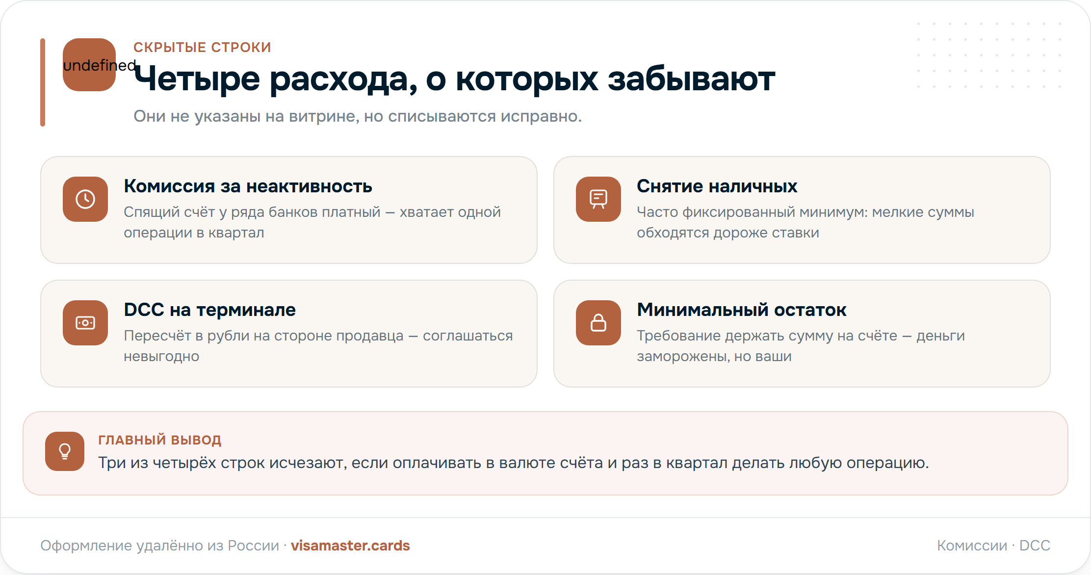 Скрытые платежи по зарубежной карте: комиссия за неактивность, снятие наличных в банкомате, конвертация DCC и требование минимального остатка, с подсказками, как их избежать