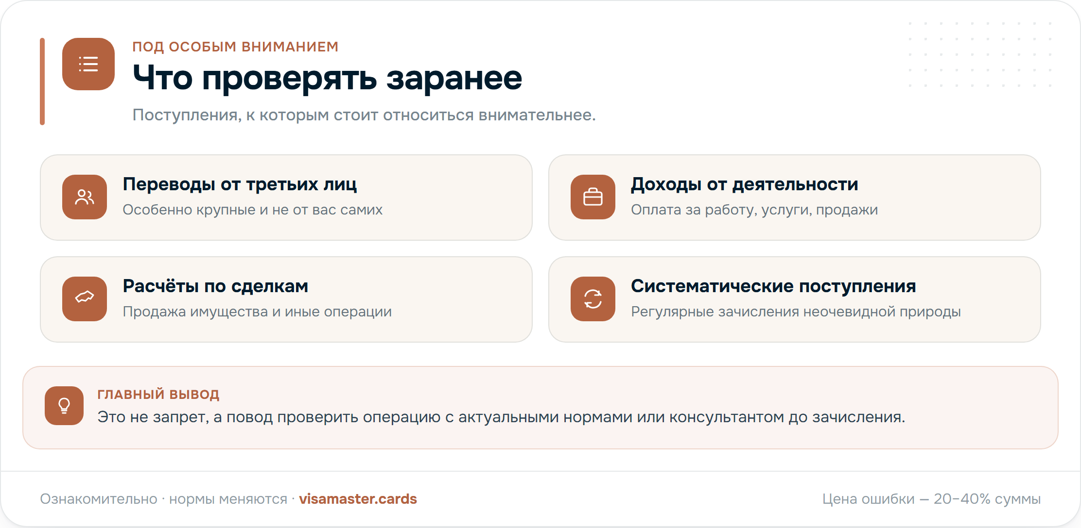 На что обратить внимание при зачислениях: переводы от третьих лиц, доходы от деятельности, расчёты по сделкам