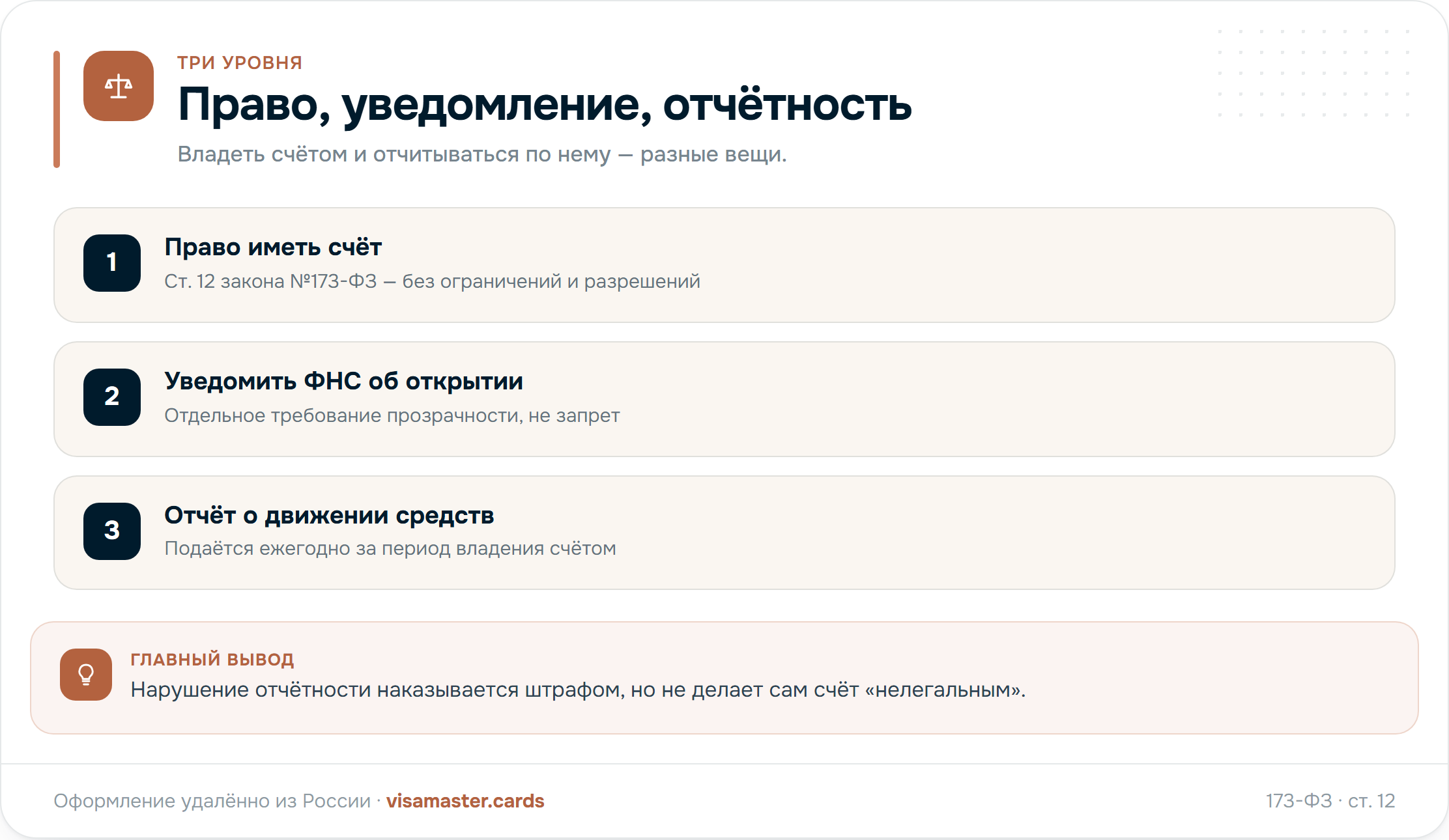 Три уровня регулирования зарубежного счёта: право владеть, обязанность уведомлять и отчитываться, правила по зачислениям