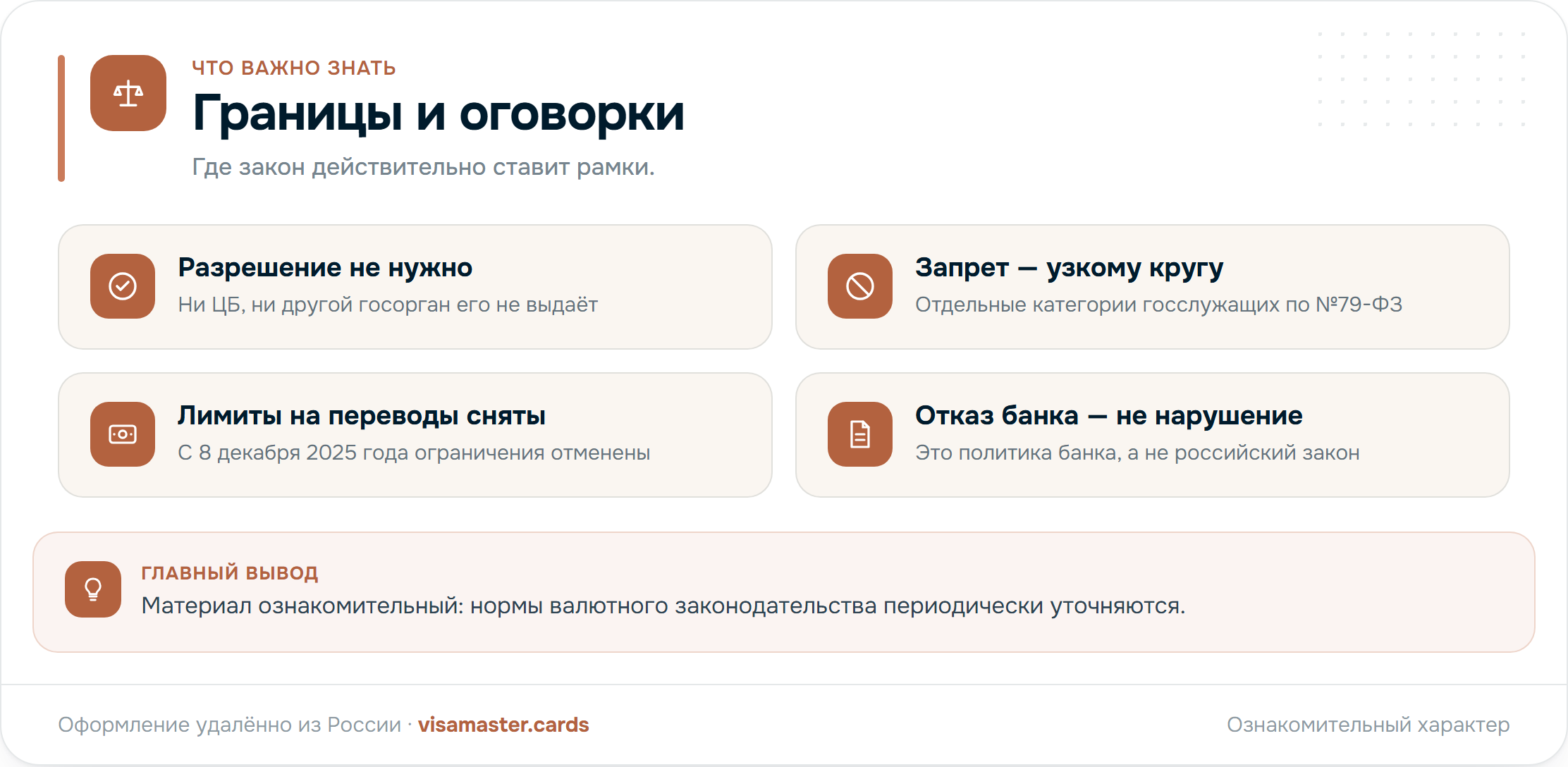 Хронология лимитов ЦБ на переводы за рубеж: временные ограничения с 2022 года и их полная отмена для граждан России с 8 декабря 2025 года