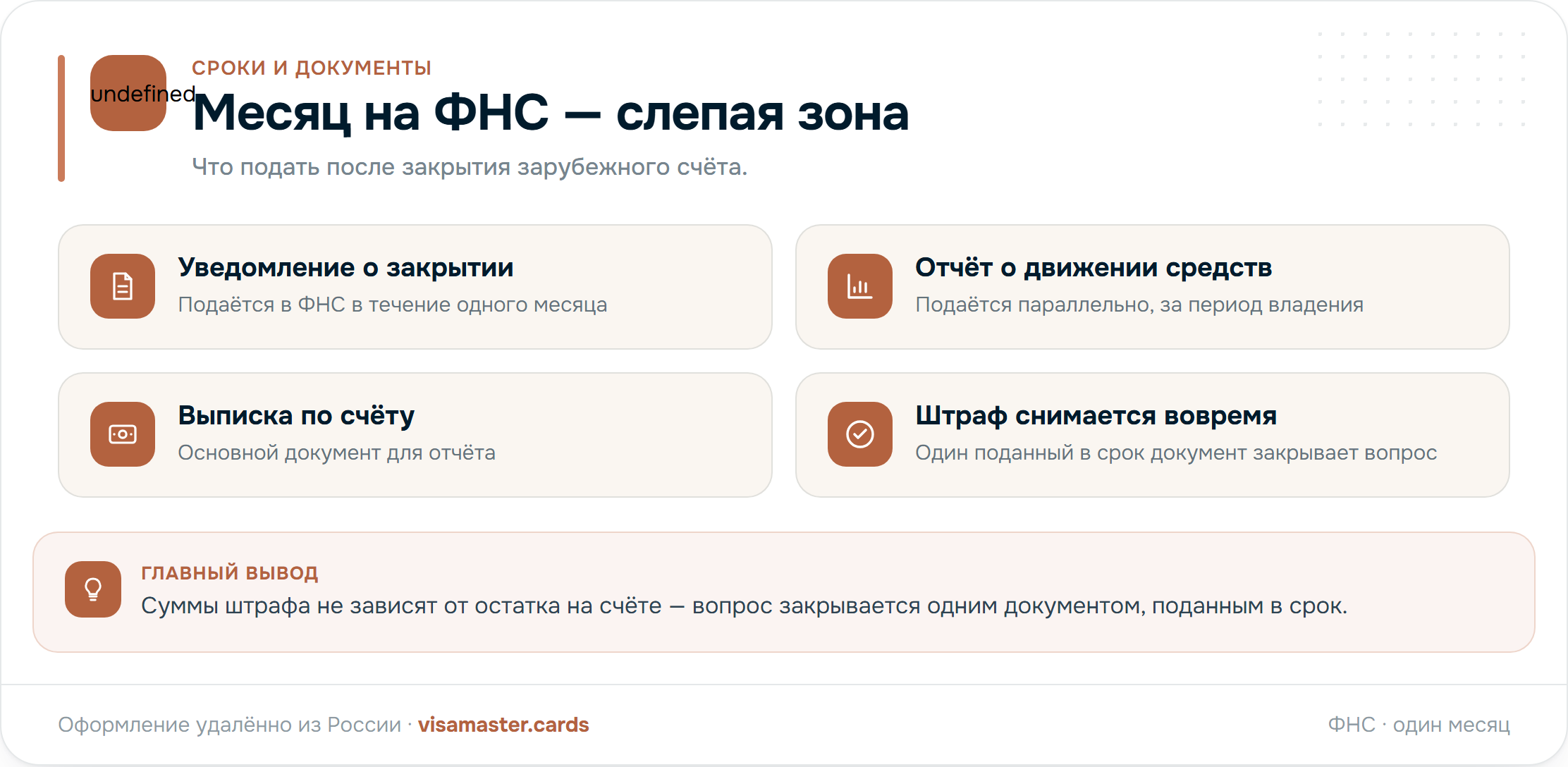 Пять шагов при закрытии счёта: запрос причины, документы, вывод остатка, ФНС, новая карта